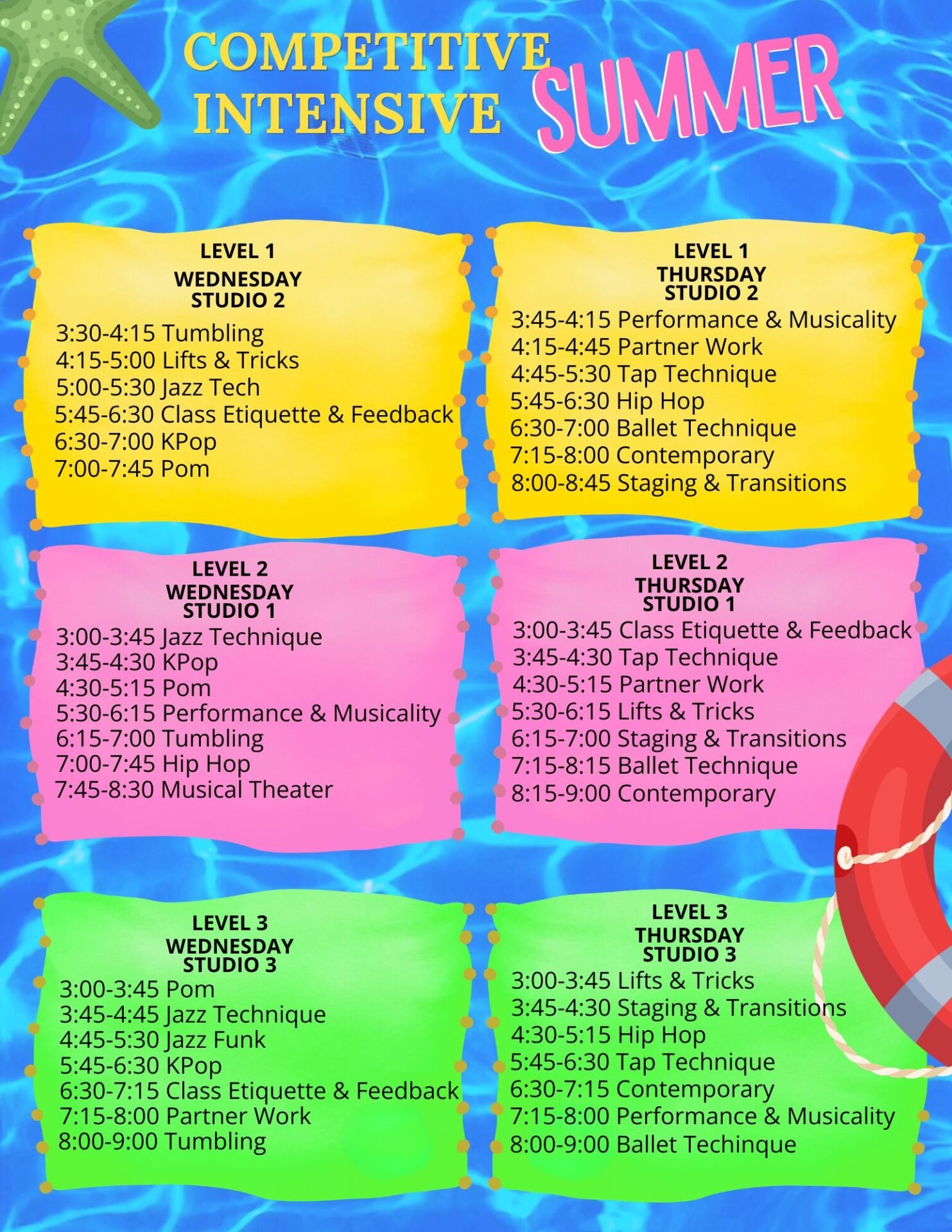 Competitive Intensive dance summer Competitive Intensive dance summer 1